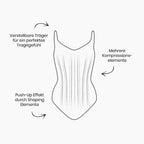 EB | Formgebender Bodysuit