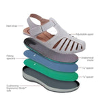 Ausgeschnittene Leder-Sandalen mit Knöchelriemen R&B R&B