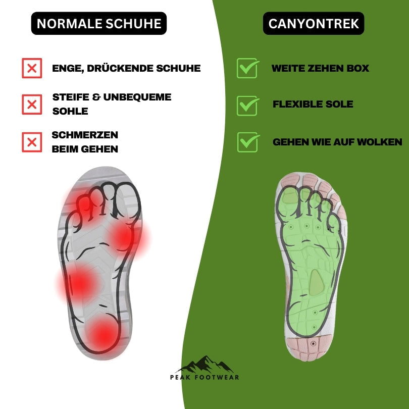 Gesunde & Rutschfeste Universelle Barfußschuhe R&B
