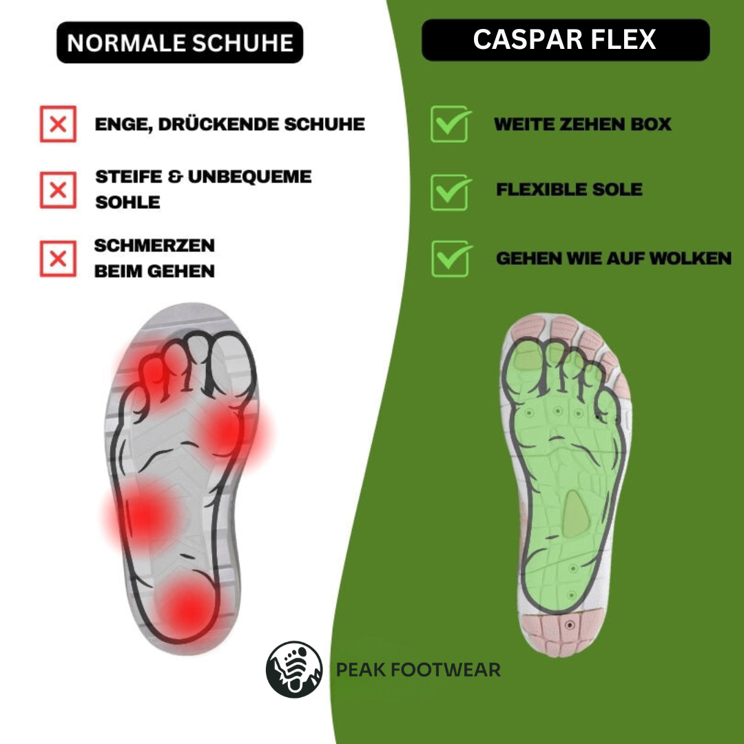 Flexibler & Wasserdichter Winter-Barfußschuh R&B