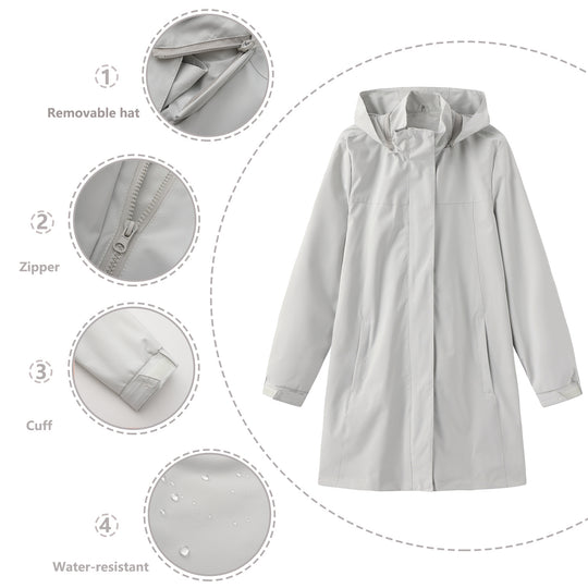 Damen Funktionsjacke R&B