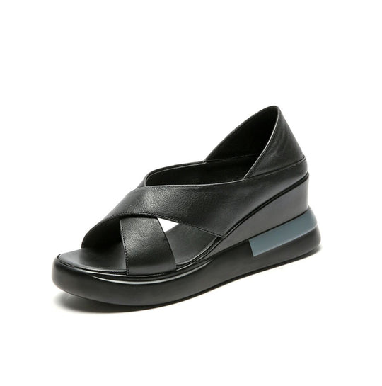 Damen Wedge-Sandalen mit geschlossenen Zehen und komfortablem Fußbett R&B