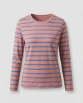 Product 15503248392522 - product_only