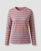 Product 15503248392522 - product_only