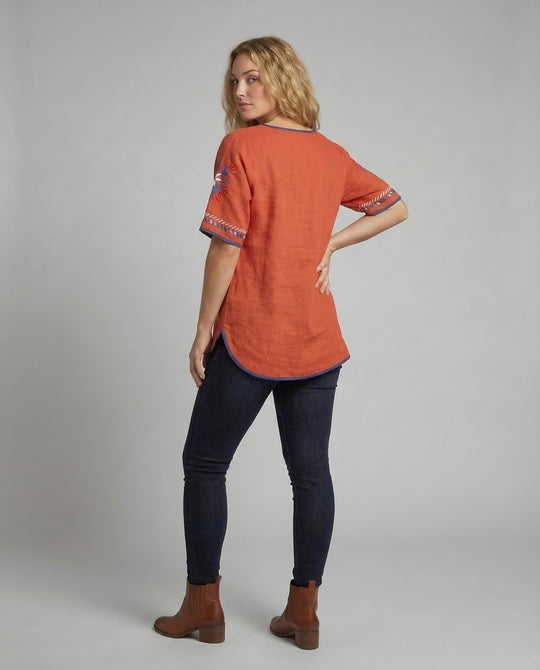 Product 15539100123466 - back_view