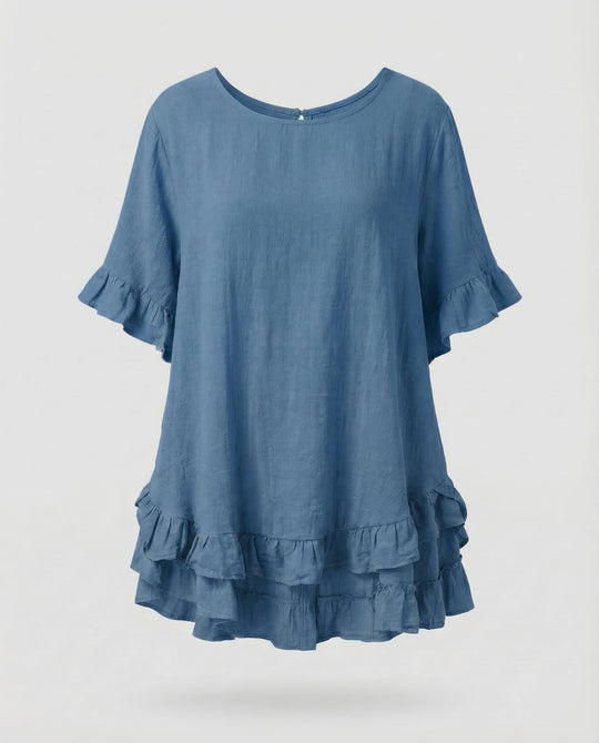 Product 15539114803530 - product_only