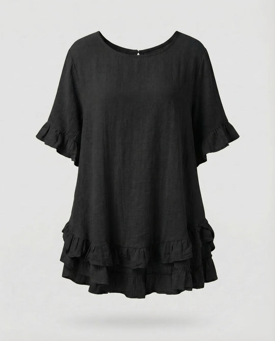 Product 15539114803530 - product_only