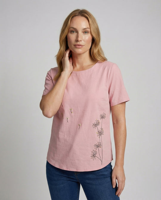 Product 15566696579402 - upper_body
