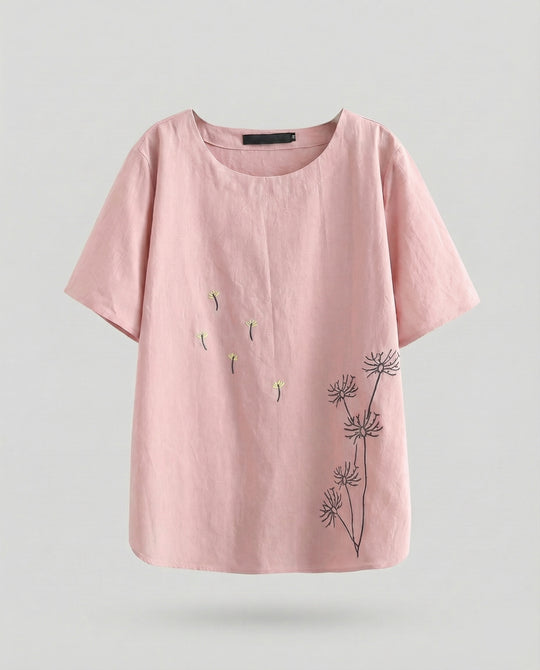 Product 15566696579402 - product_only