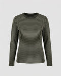 Product 15579255112010 - product_only