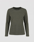 Product 15579255112010 - product_only