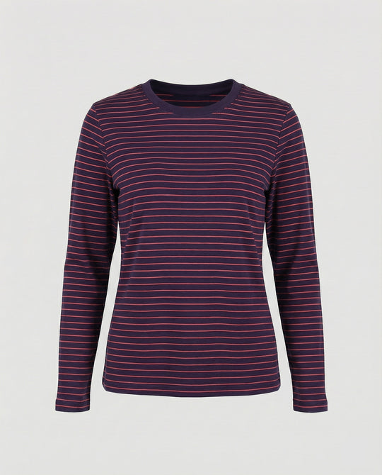 Product 15579255112010 - product_only