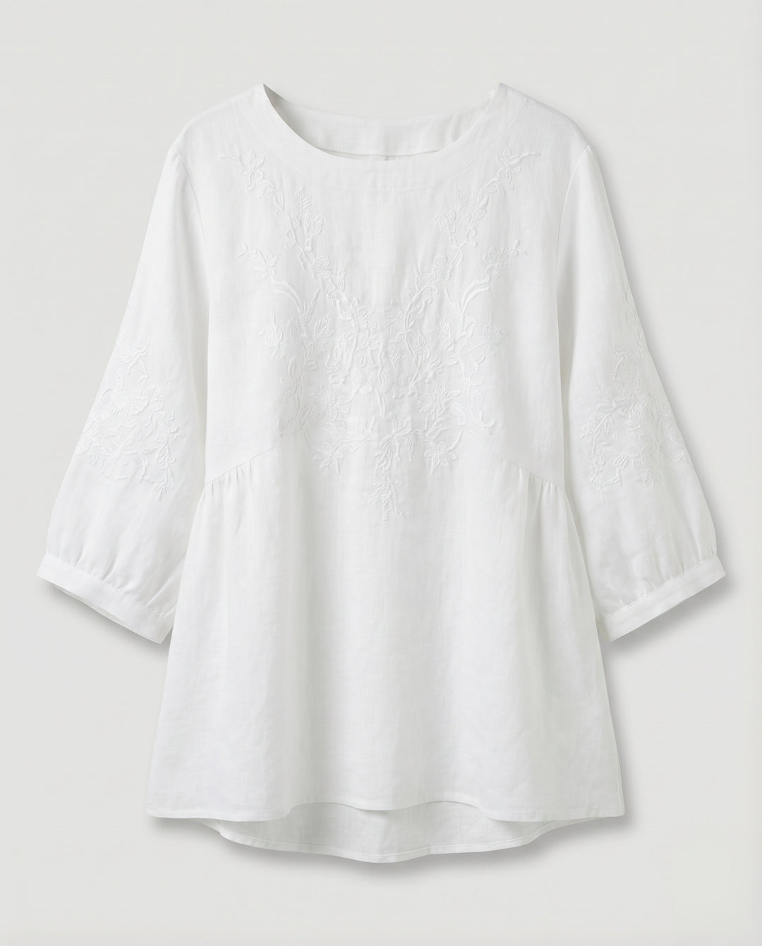 Product 15589192368458 - product_only