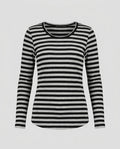 Product 15624532853066 - product_only