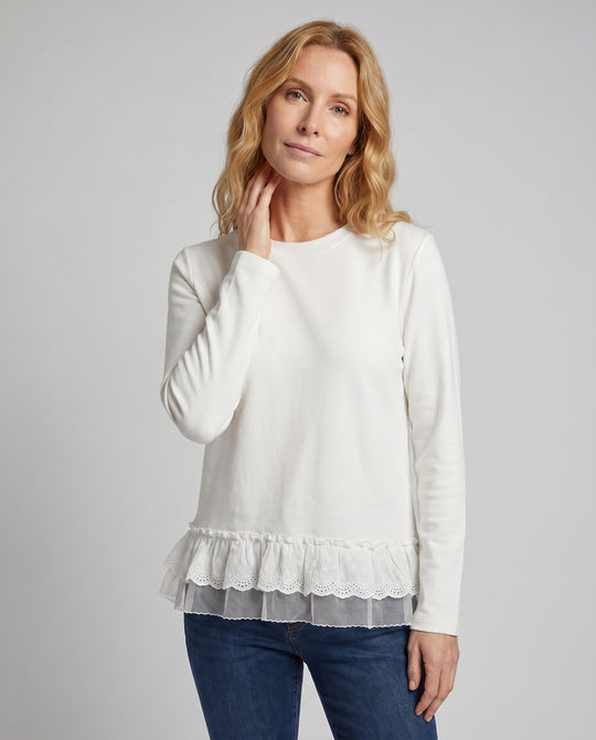 Product 15624541208906 - upper_body