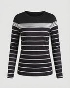 Product 15634935972170 - product_only