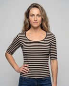 Product 15636507165002 - upper_body