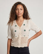 Product 15645947789642 - upper_body