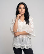 Product 15645968564554 - upper_body