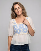 Product 15646864015690 - upper_body