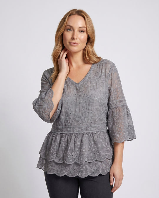 Product 15646865097034 - upper_body