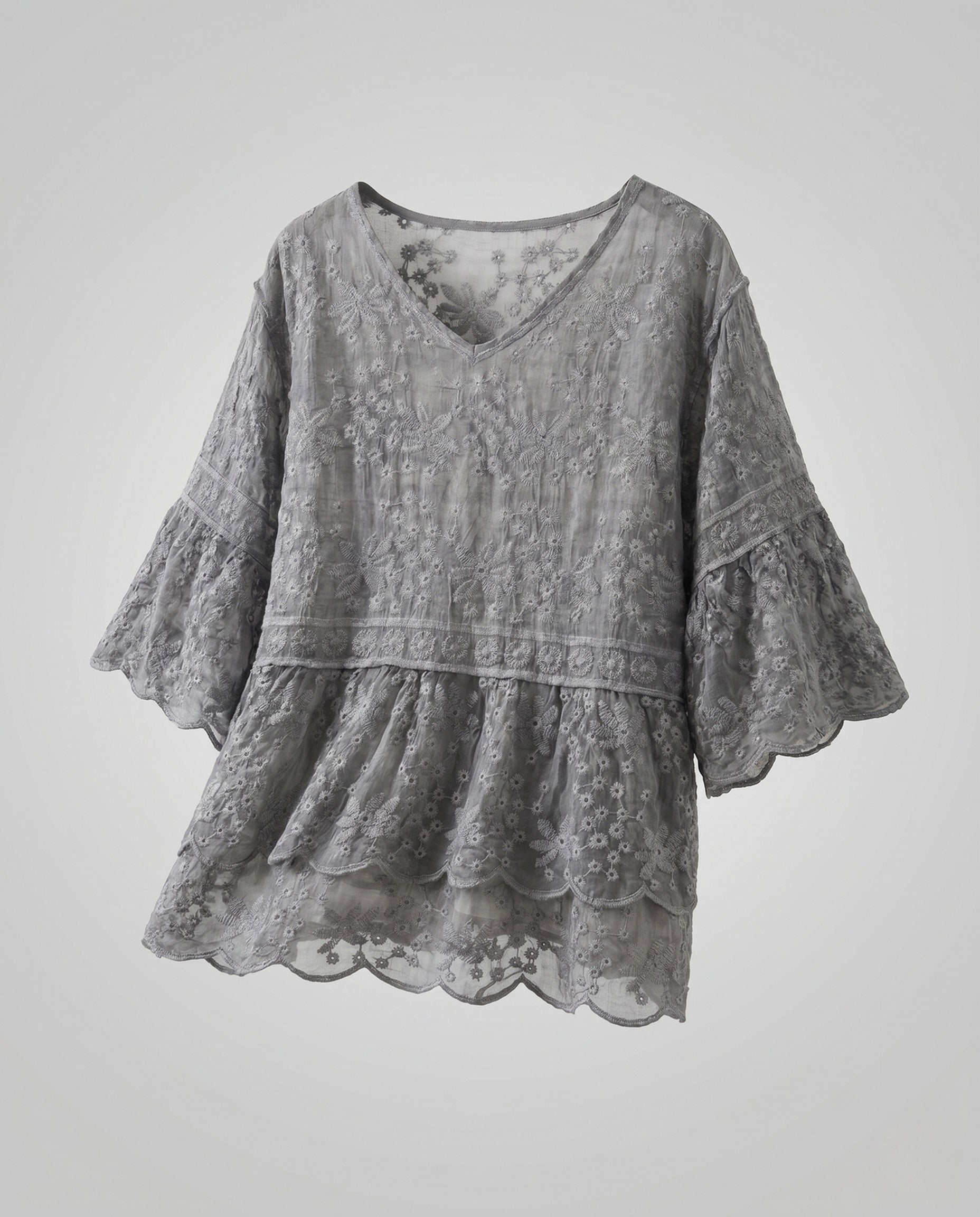 Product 15646865097034 - product_only