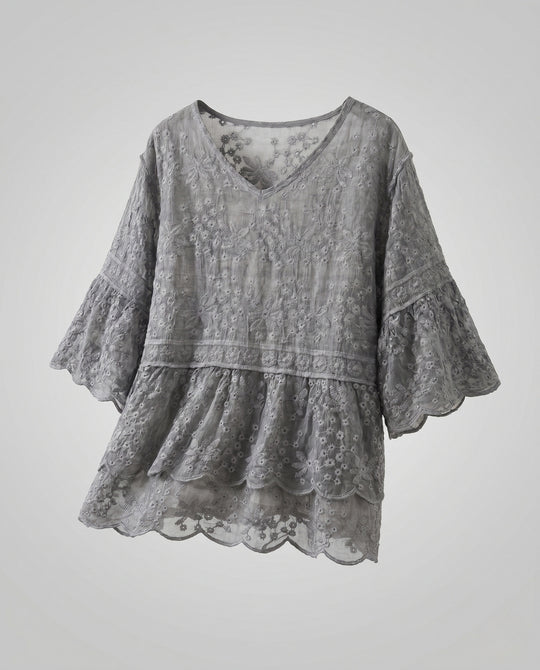 Product 15646865097034 - product_only