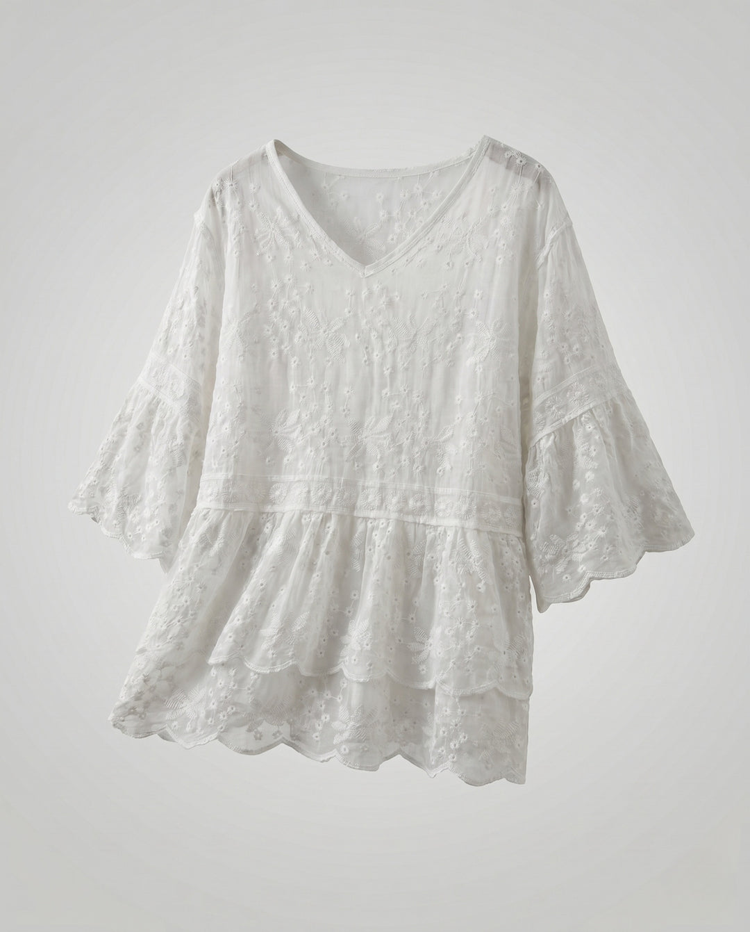 Product 15646865097034 - product_only