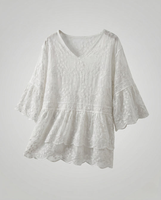 Product 15646865097034 - product_only