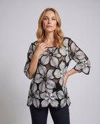 Product 15646872568138 - upper_body