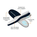 Slip-On Sneakers - Orthopädisch - Luftpolster - Sneakers mit dicker Sohle - Damen Turnschuhe R&B