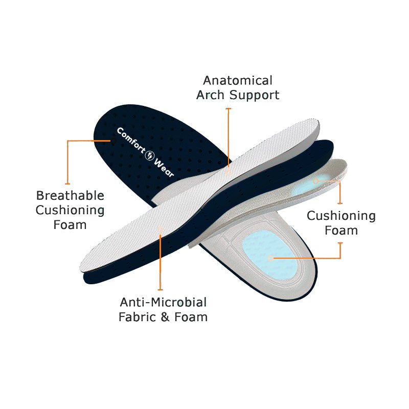 Slip-On Sneakers - Orthopädisch - Luftpolster - Sneakers mit dicker Sohle - Damen Turnschuhe R&B