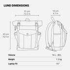 R&B | Canvas Rolltop Rucksack Lundastyle Nachhaltig und Stilvoll für Abenteurer