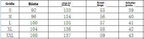 R&B | Hemdkleid