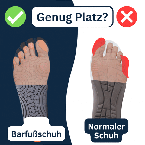Damen Schuhe Leicht Gewichtig Flexibel Barfuß R&B
