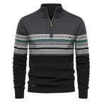 R&B | Premium Retro-Muster Pullover