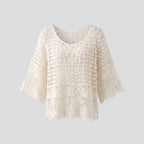 Product 15645955424586 - product_only