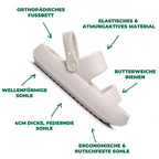 R&B | Orthopädische Sandalen Comfort Plus Pantoletten mit Doppelriemen Gepolsterte, Lässige Slip-On-Sandalen