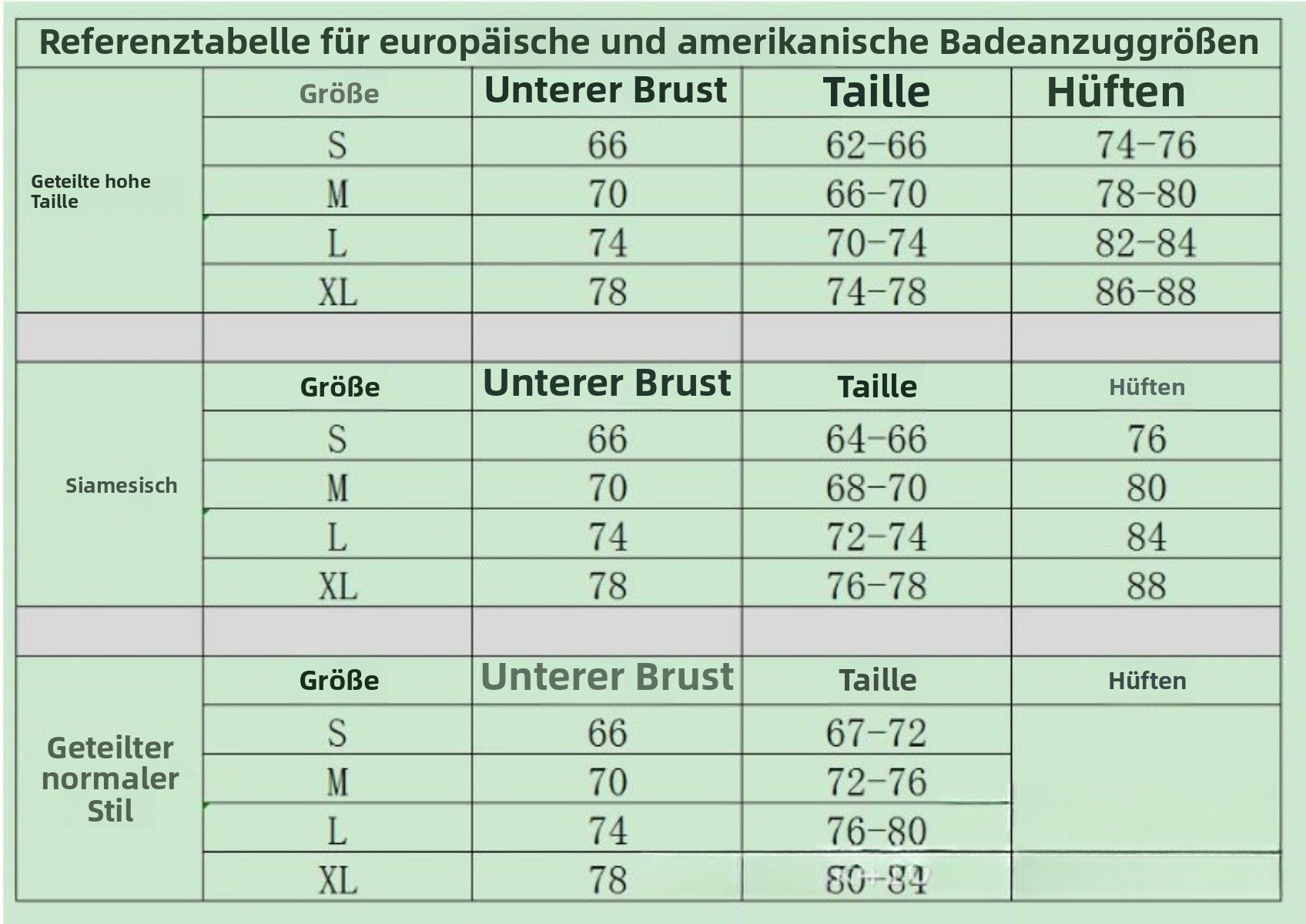 R&B | Bauchtasche kleiner Boxenstreifen Bikini