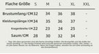 R&B | Einteilige Sportbekleidung
