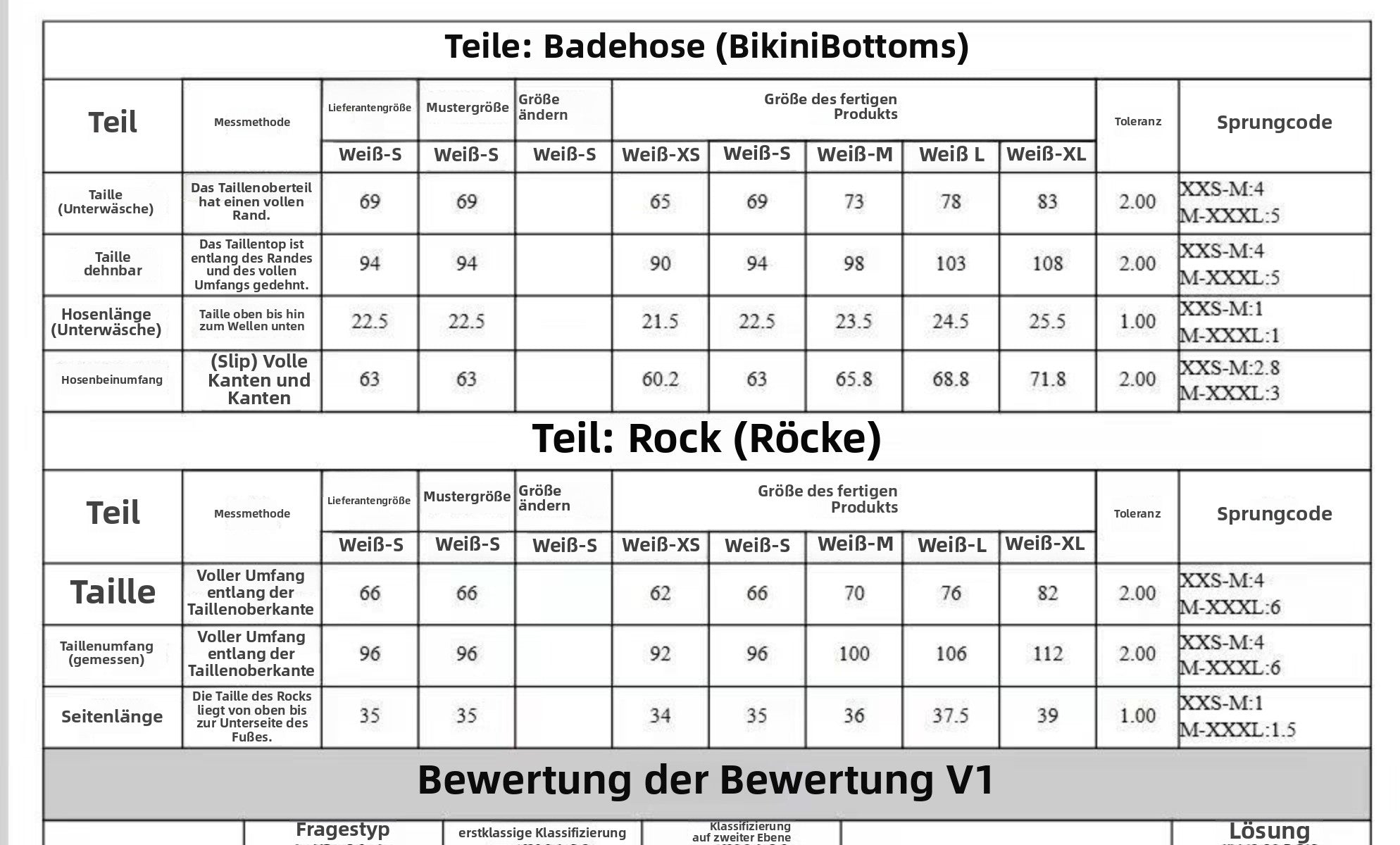 R&B | Split Badeanzug Hüftrock