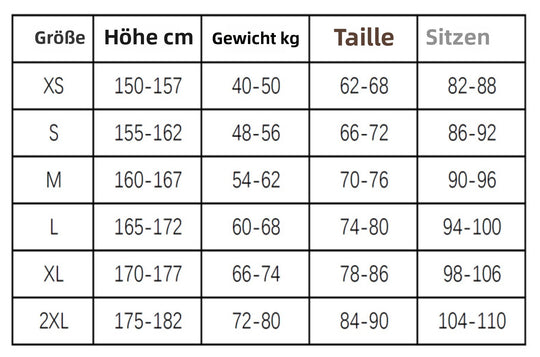 R&B | Badehose zum Tauchen