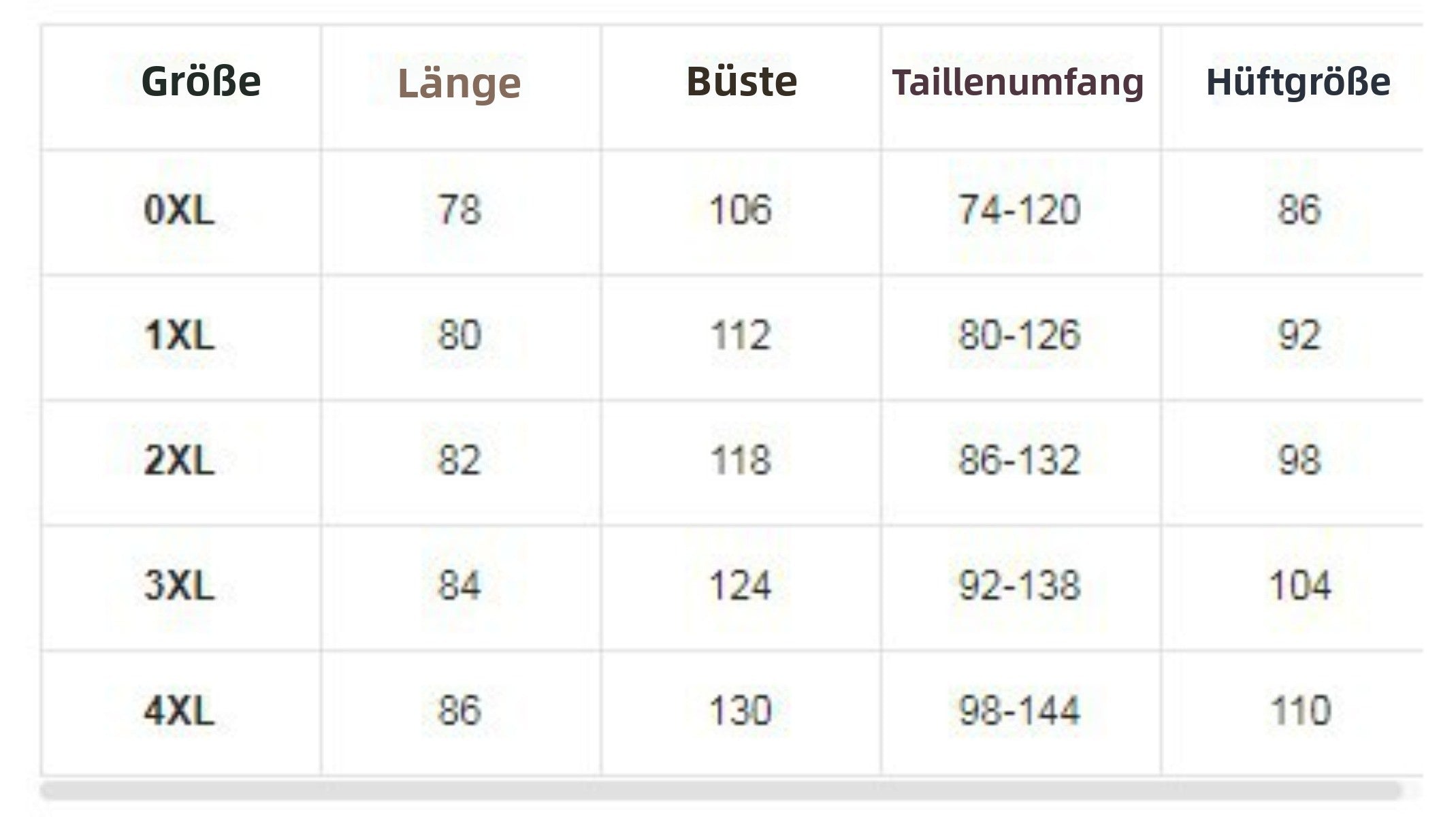 R&B | Großer bedruckter Skelett-Badeanzug